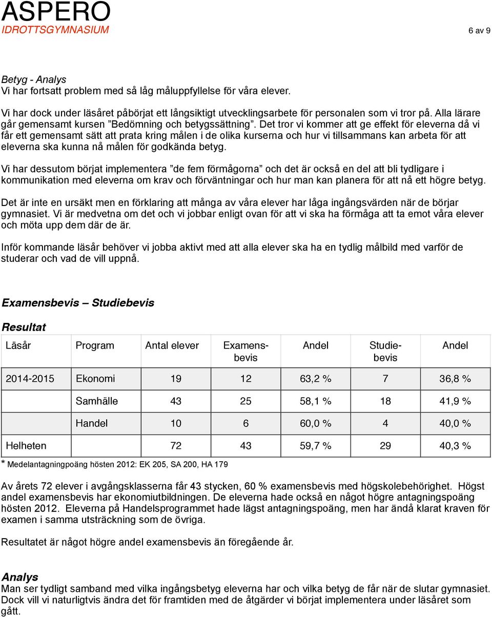 Det tror vi kommer att ge effekt för eleverna då vi får ett gemensamt sätt att prata kring målen i de olika kurserna och hur vi tillsammans kan arbeta för att eleverna ska kunna nå målen för godkända