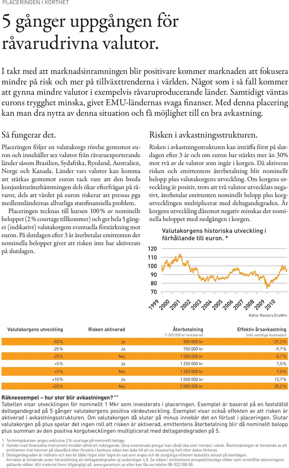 Något som i så fall kommer att gynna mindre valutor i exempelvis råvaruproducerande länder. Samtidigt väntas eurons trygghet minska, givet EMU-ländernas svaga finanser.