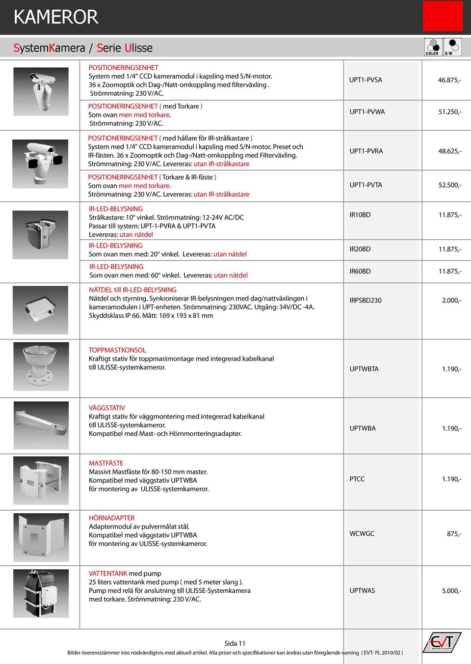 POSITIONERINGSENHET ( med hållare för IR-strålkastare ) System med 1/4" CCD kameramodul i kapsling med S/N-motor, Preset och IR-fästen. 36 x Zoomoptik och Dag-/Natt-omkoppling med Filterväxling.