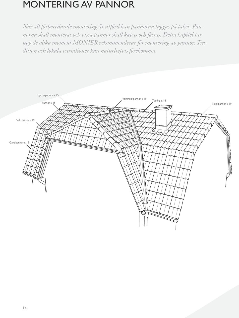 Detta kapitel tar upp de olika moment MONIER rekommenderar för montering av pannor.