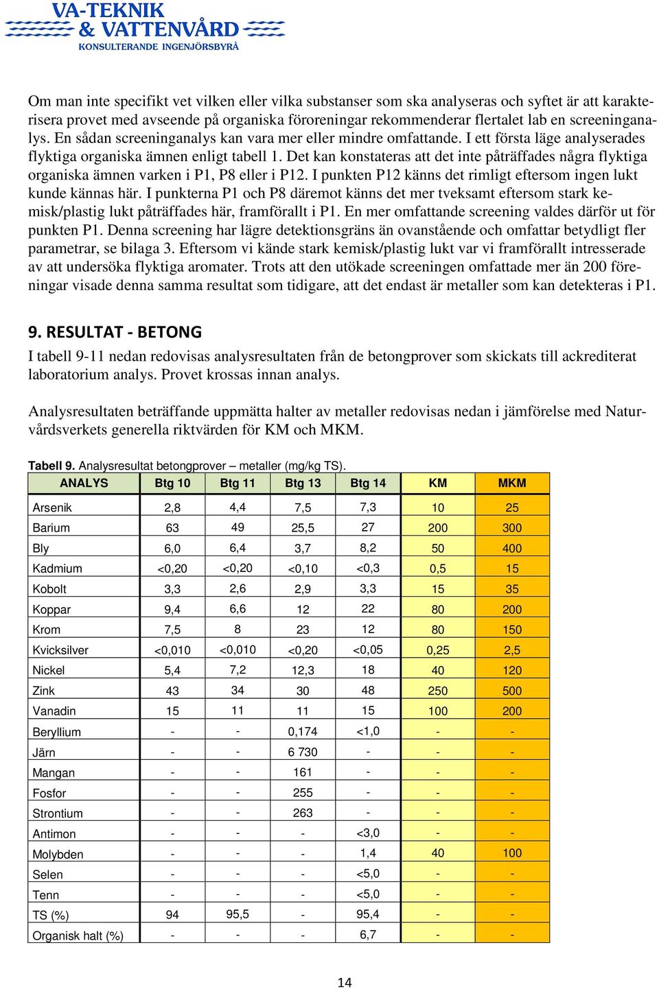 Det kan konstateras att det inte påträffades några flyktiga organiska ämnen varken i P1, P8 eller i P12. I punkten P12 känns det rimligt eftersom ingen lukt kunde kännas här.