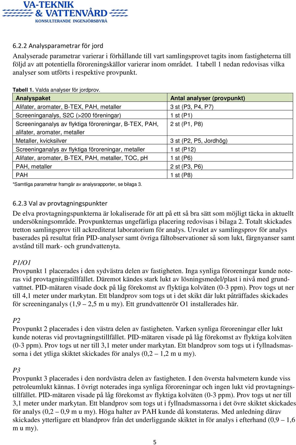 Analyspaket Antal analyser (provpunkt) Alifater, aromater, B-TEX, PAH, metaller 3 st (P3, P4, P7) Screeninganalys, S2C (>200 föreningar) 1 st (P1) Screeninganalys av flyktiga föroreningar, B-TEX,