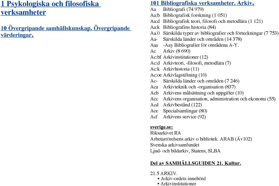 0 Särskilda typer av bibliografier och förteckningar (7 753) Aa- Särskilda länder och områden (14 378) Aaa -Aay Bibliografier för områdena A-Y.