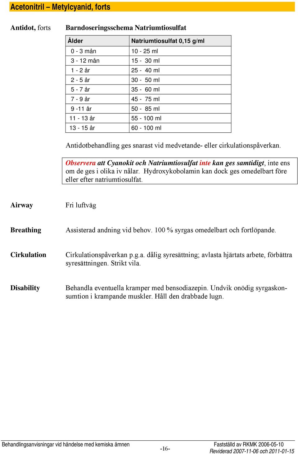 Observera att Cyanokit och Natriumtiosulfat inte kan ges samtidigt, inte ens om de ges i olika iv nålar. Hydroxykobolamin kan dock ges omedelbart före eller efter natriumtiosulfat.