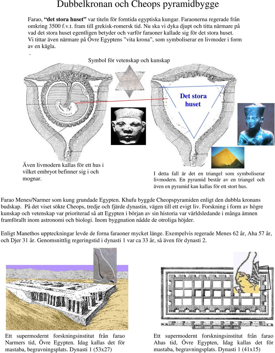 Vi tittar även närmare på Övre Egyptens vita krona, som symboliserar en livmoder i form av en kägla.