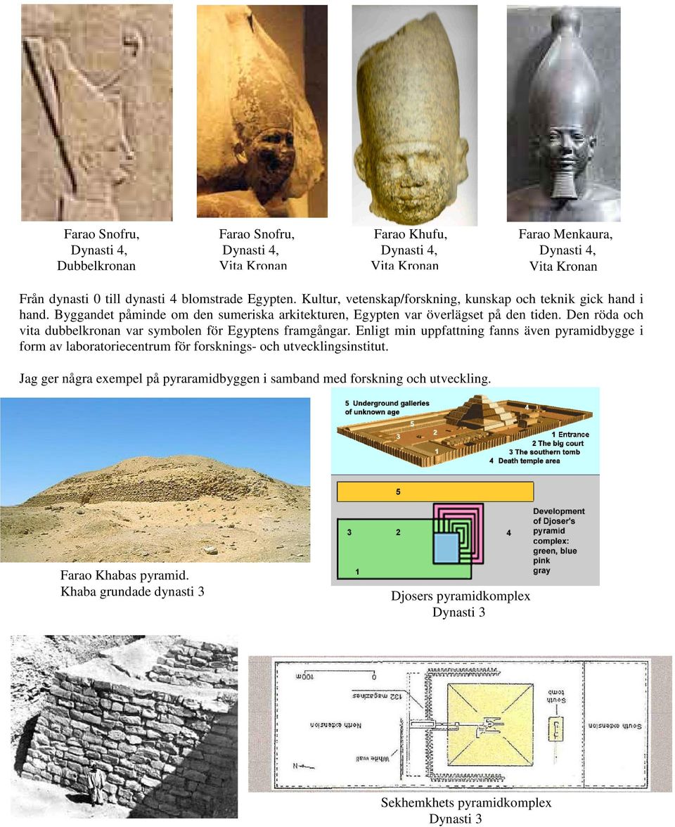 Den röda och vita dubbelkronan var symbolen för Egyptens framgångar.