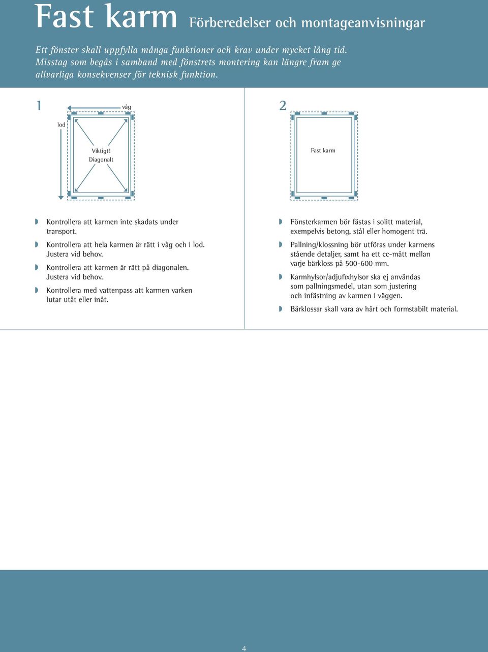 Diagonalt Fast karm Kontrollera att karmen inte skadats under transport. Fönsterkarmen bör fästas i solitt material, exempelvis betong, stål eller homogent trä.