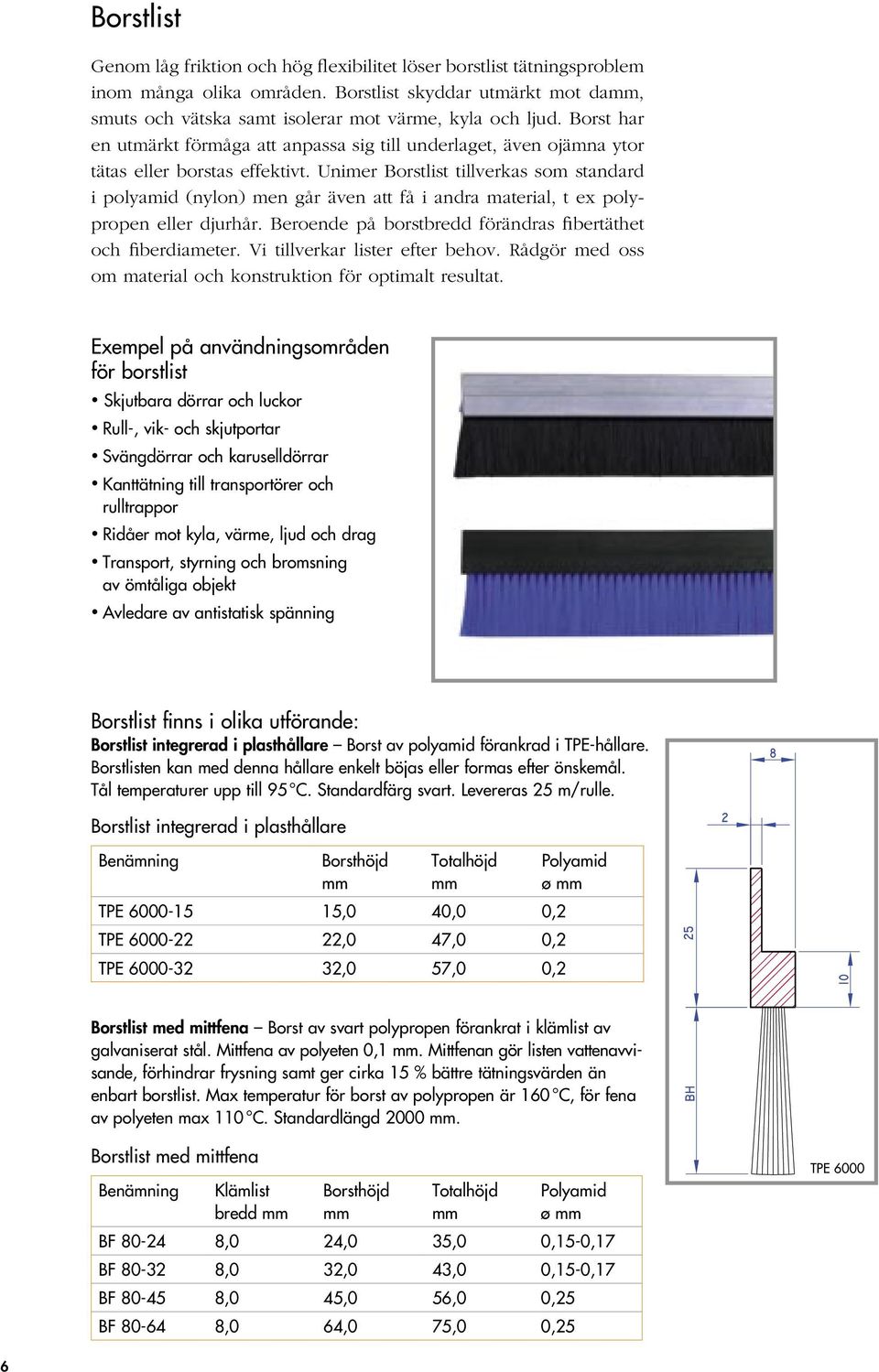 Unimer Borstlist tillverkas som standard i polyamid (nylon) men går även att få i andra material, t ex polypropen eller djurhår. Beroende på borstbredd förändras fibertäthet och fiberdiameter.