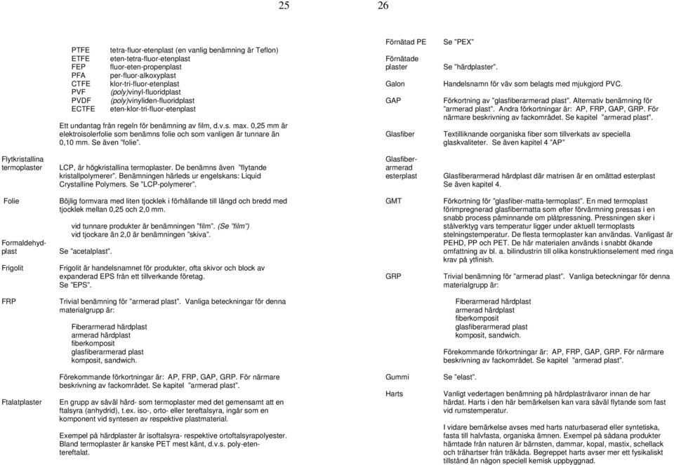 0,25 mm är elektroisolerfolie som benämns folie och som vanligen är tunnare än 0,10 mm. Se även folie. Förnätad PE Förnätade plaster Galon GAP Glasfiber Se PEX Se härdplaster.