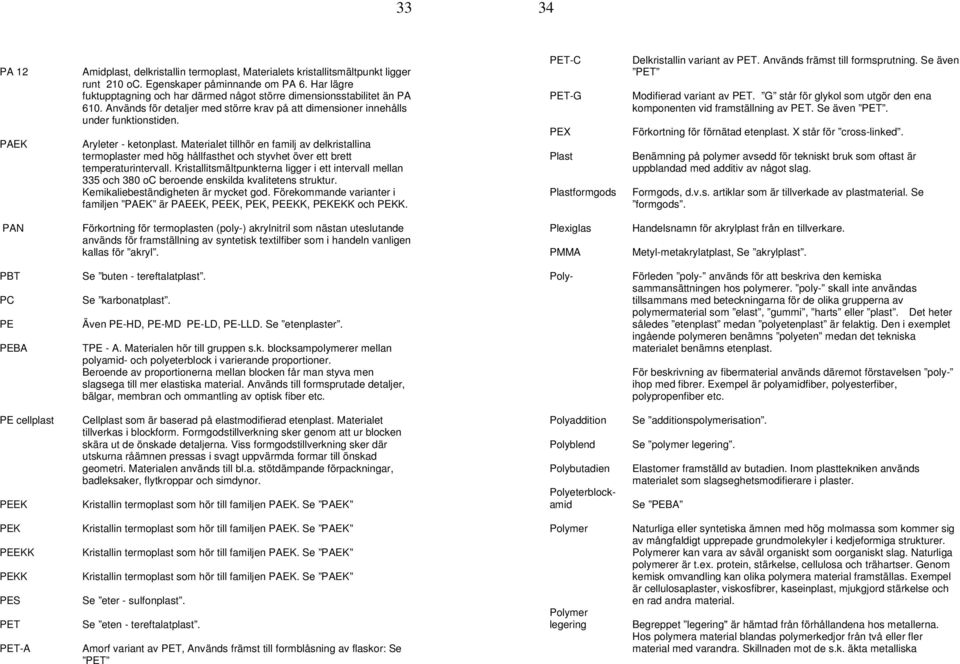 Materialet tillhör en familj av delkristallina termoplaster med hög hållfasthet och styvhet över ett brett temperaturintervall.