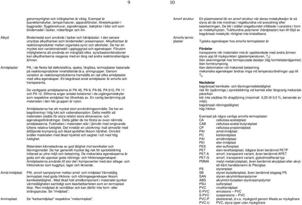 Bindemedel som används i lacker och härdplaster. I den senare utnyttjas alkydhartser som bindemedel i pressmassor. Alkydhartser är reaktionsprodukter mellan organiska syror och alkoholer.