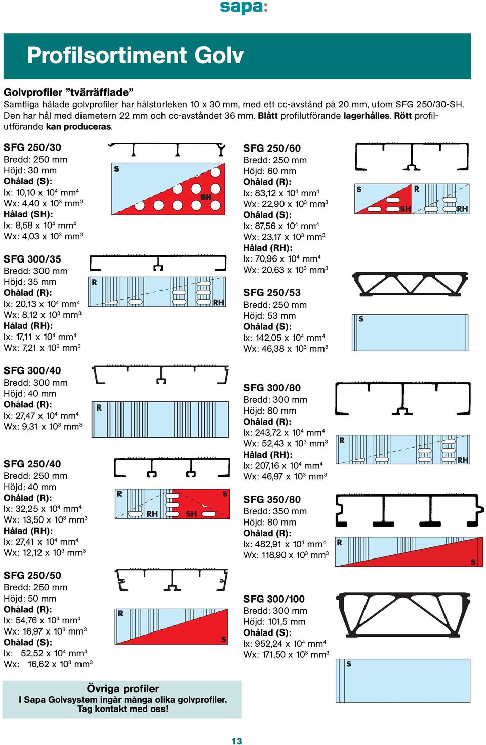 SFG 250/30 Bredd: 250 mm Höjd: 30 mm Ohålad (S): lx: 10,10 x 10 4 mm 4 Wx: 4,40 x 10 3 mm 3 Hålad (SH): lx: 8,58 x 10 4 mm 4 Wx: 4,03 x 10 3 mm 3 SFG 300/35 Bredd: 300 mm Höjd: 35 mm lx: 20,13 x 10 4