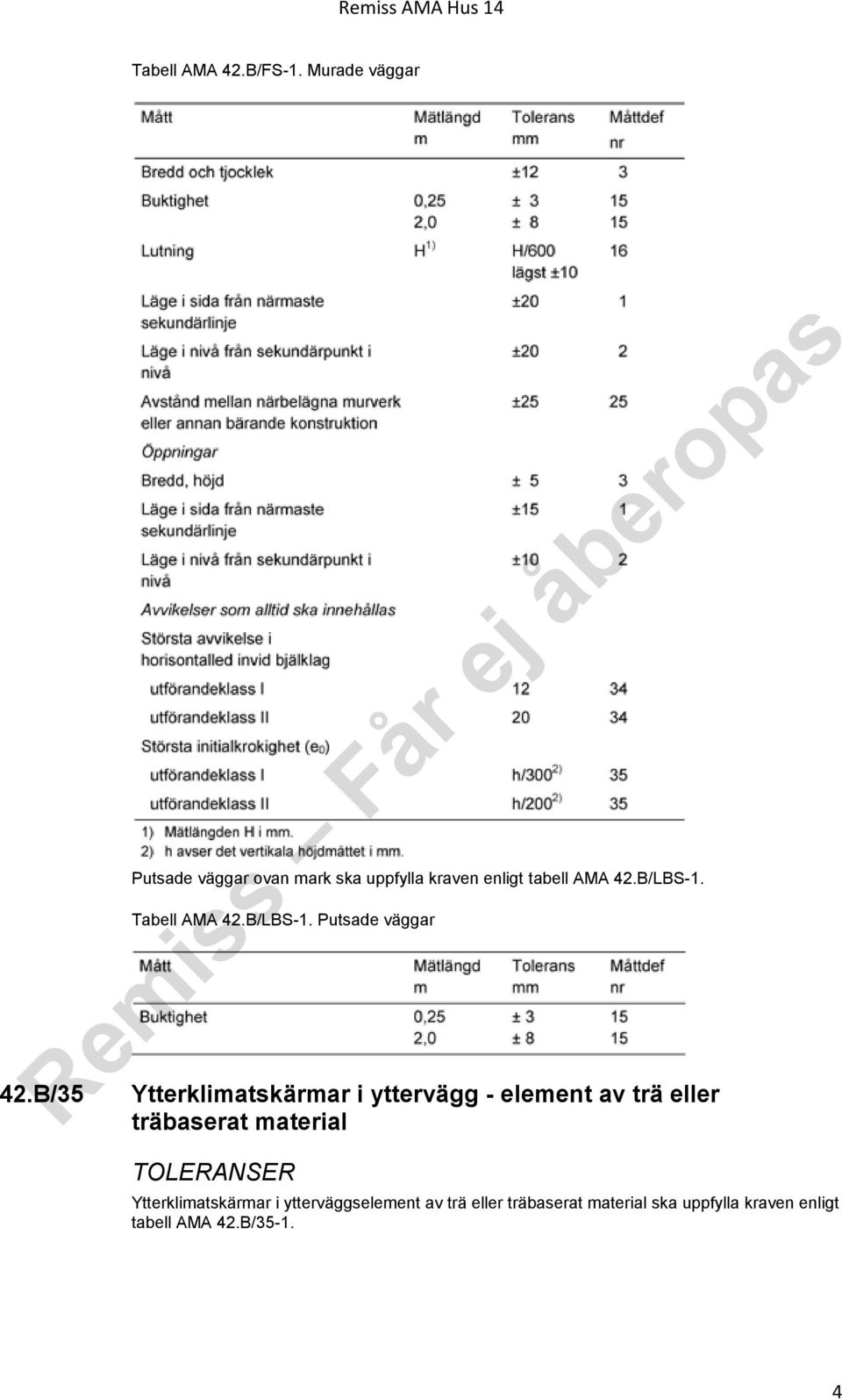 Tabell AMA 42.B/LBS-1.