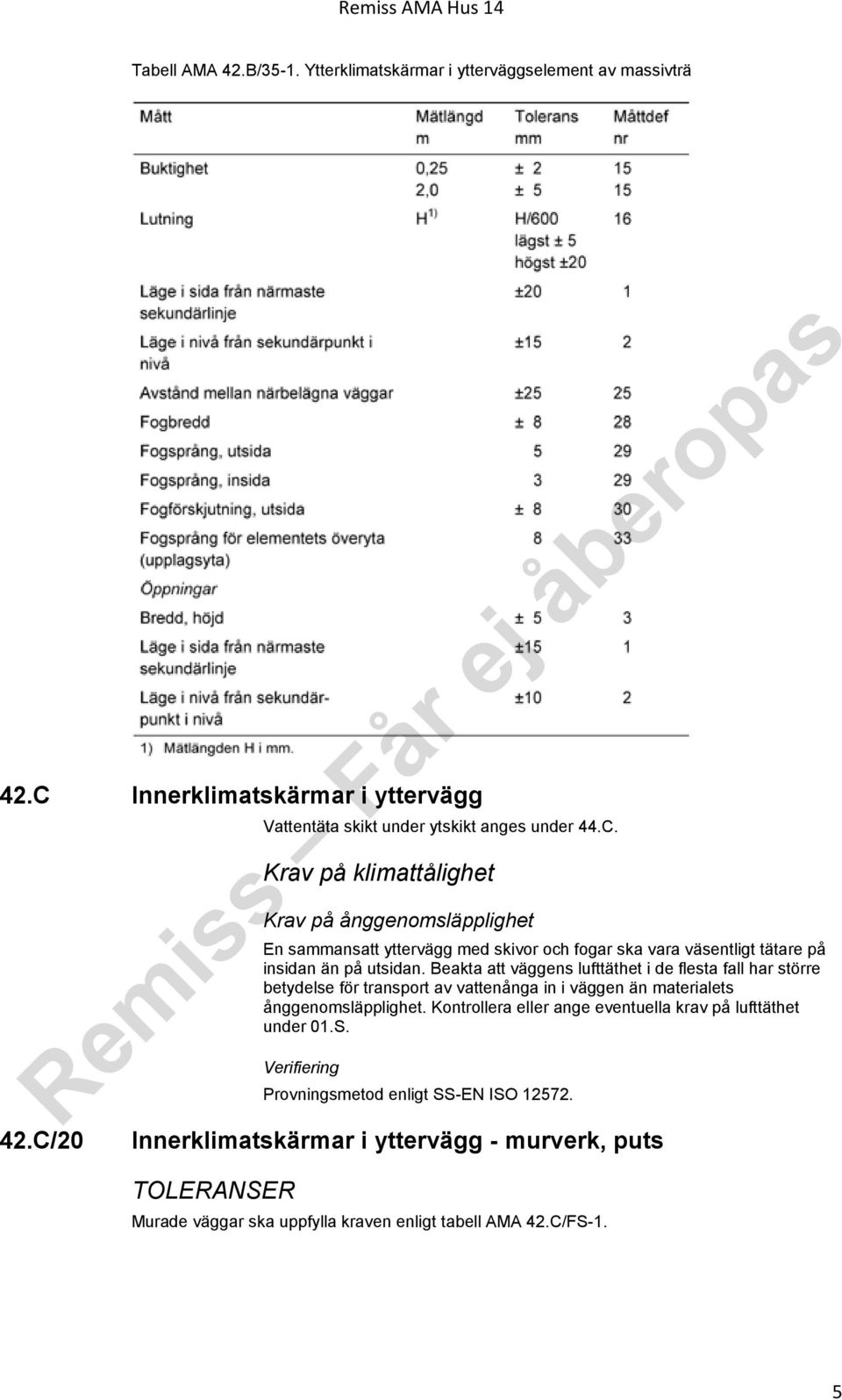 20 Vattentäta skikt under ytskikt anges under 44.C.