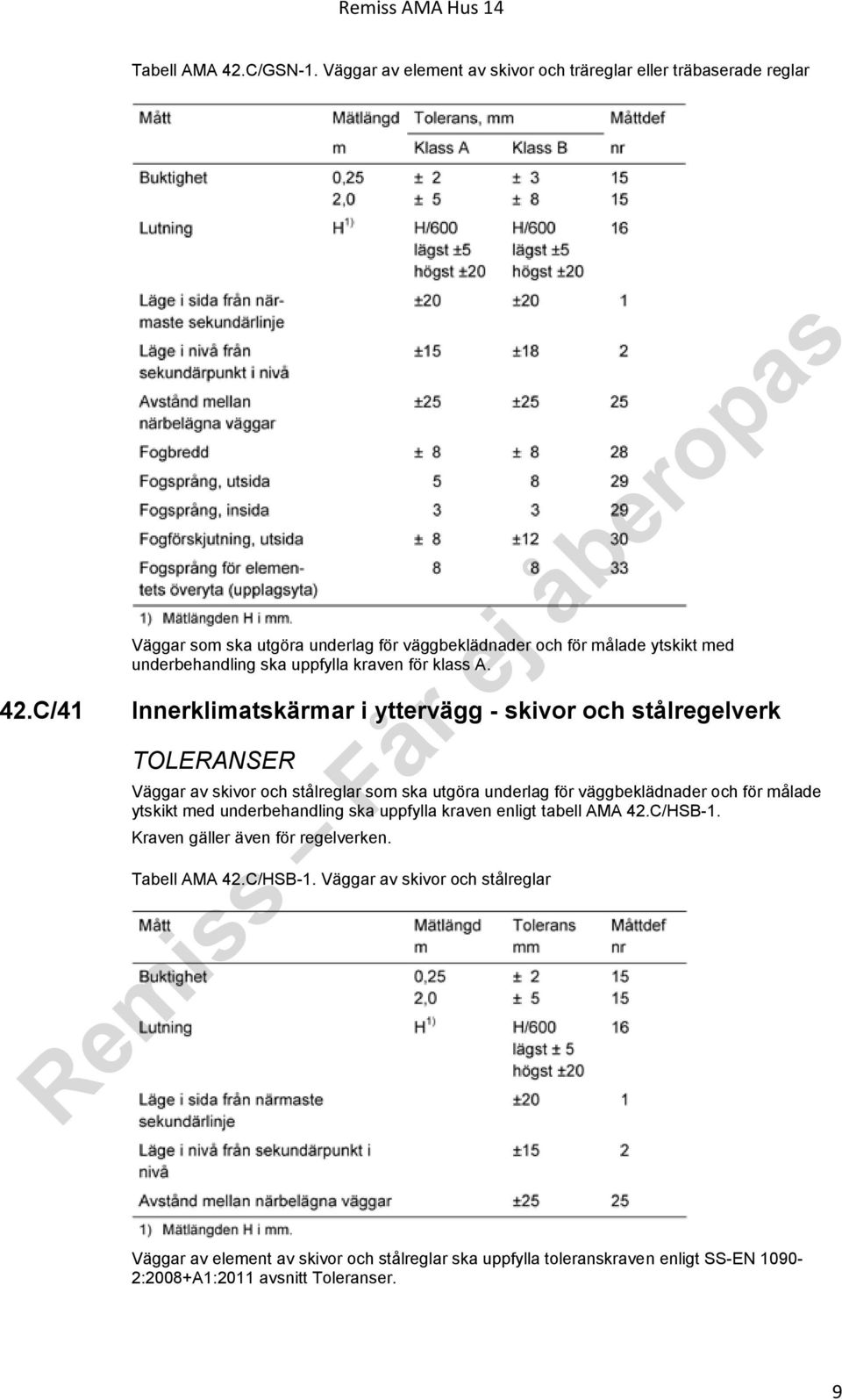 Innerklimatskärmar i yttervägg - skivor och stålregelverk Väggar av skivor och stålreglar som ska utgöra underlag för väggbeklädnader och för målade ytskikt med