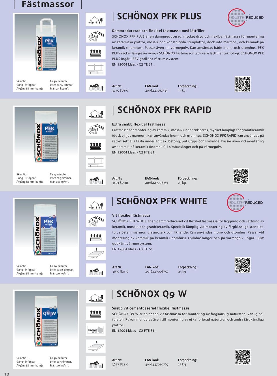 PFK PLUS räcker längre än övriga SCHÖNOX fästmassor tack vare lättfiller teknologi. SCHÖNOX PFK PLUS ingår i BBV godkänt våtrumssystem. EN 12004 klass - C2 TE S1.