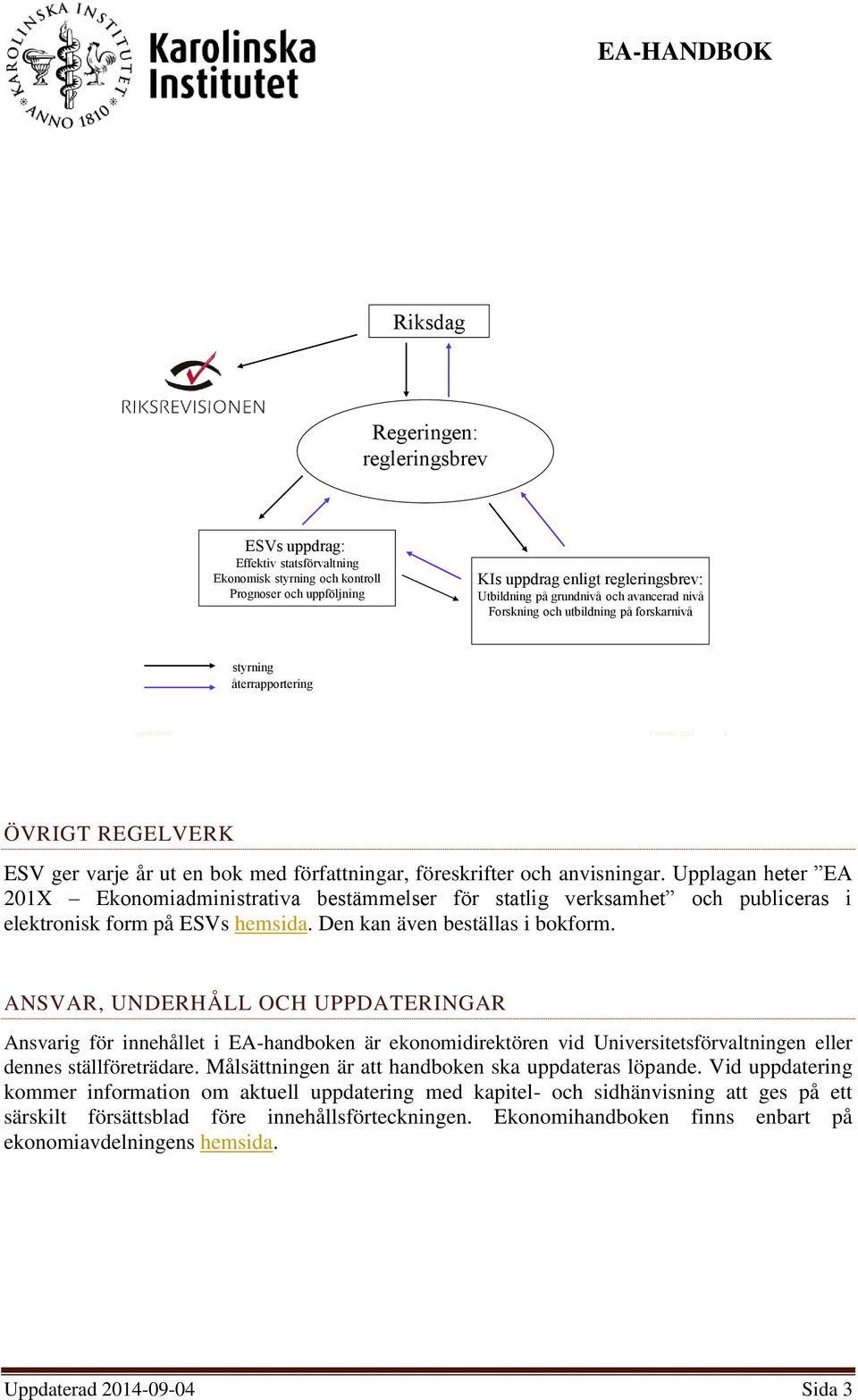 anvisningar. Upplagan heter EA 201X Ekonomiadministrativa bestämmelser för statlig verksamhet och publiceras i elektronisk form på ESVs hemsida. Den kan även beställas i bokform.