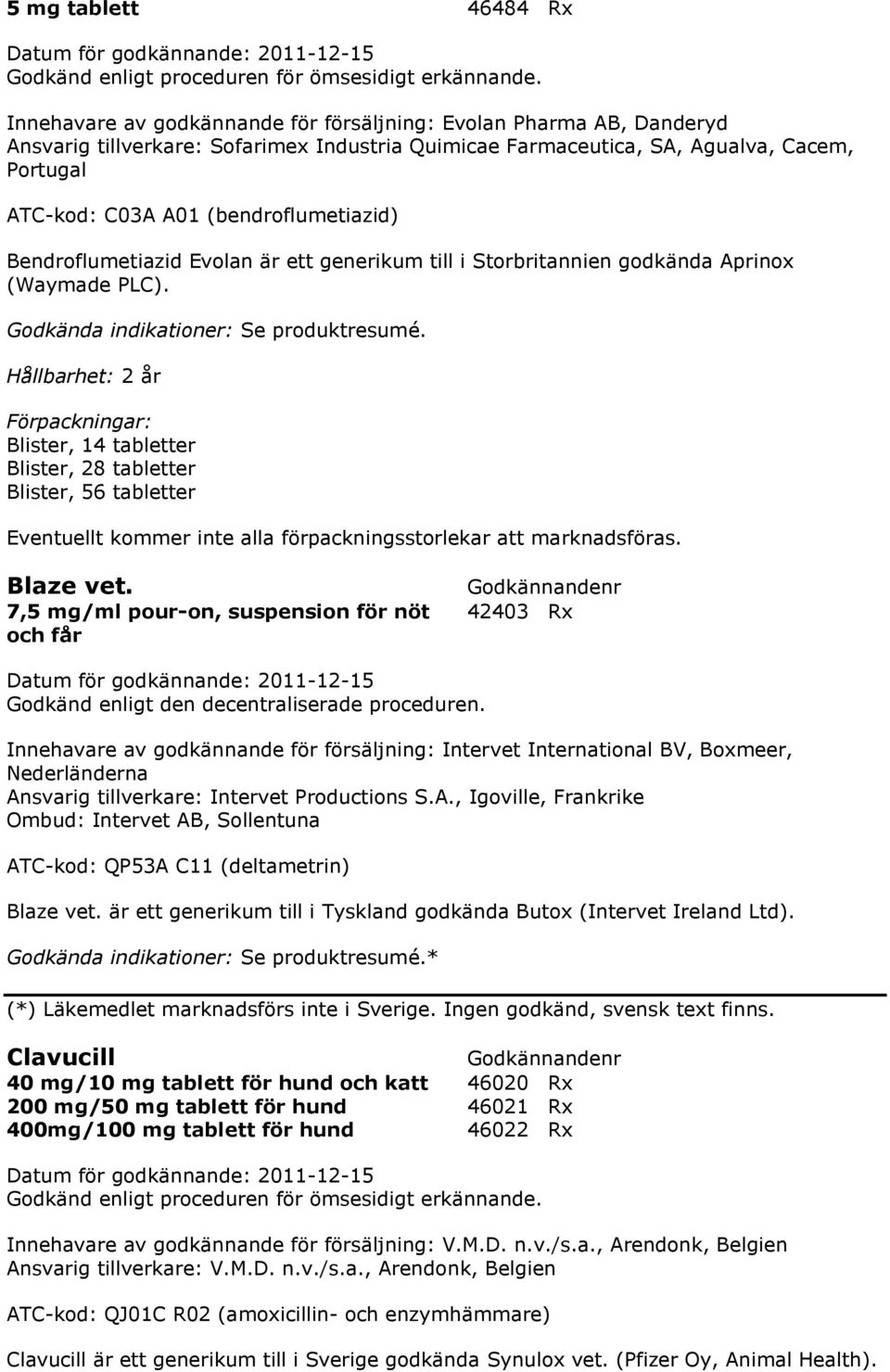 (bendroflumetiazid) Bendroflumetiazid Evolan är ett generikum till i Storbritannien godkända Aprinox (Waymade PLC). Blister, 14 tabletter Blister, 28 tabletter Blister, 56 tabletter Blaze vet.