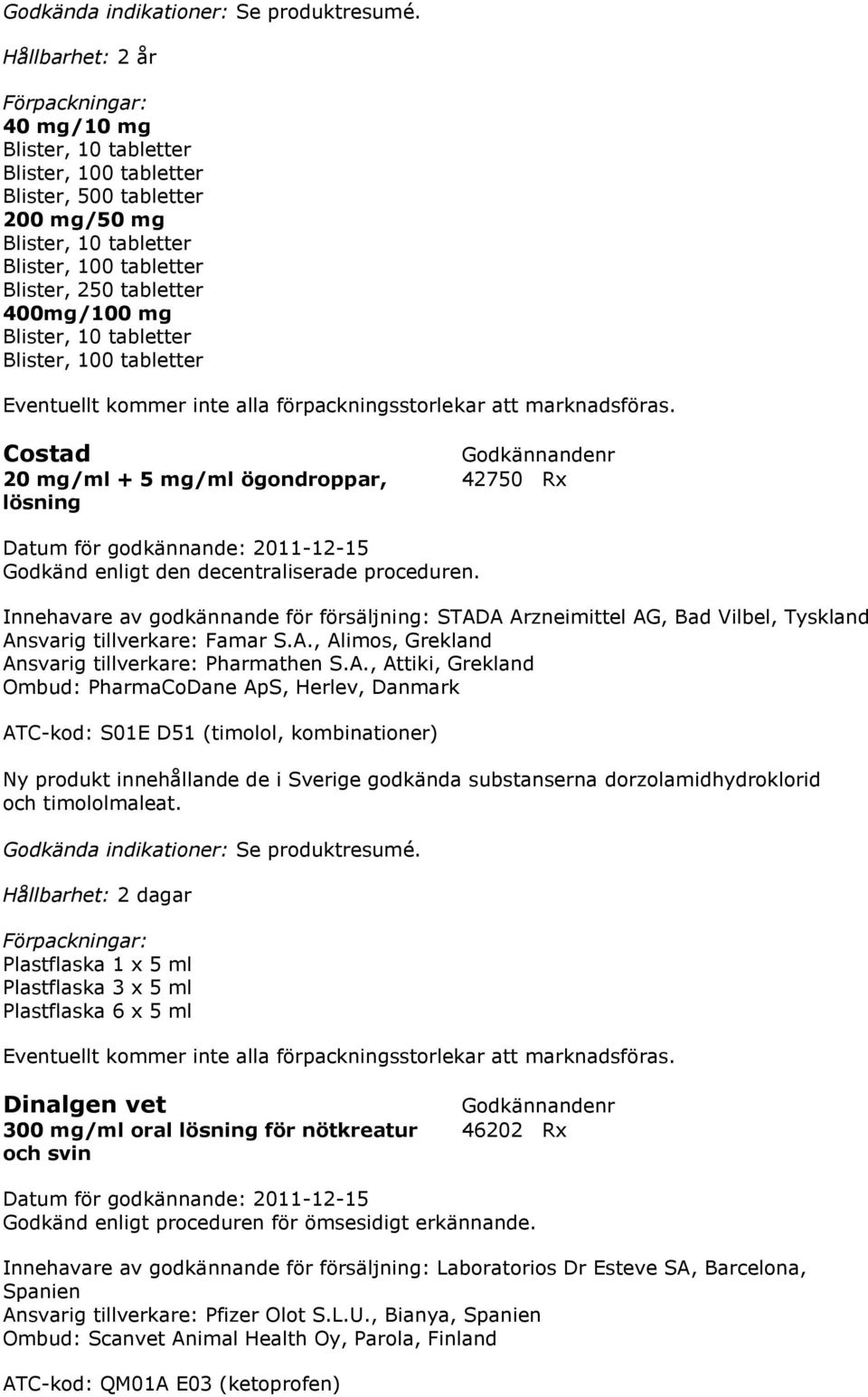 A Arzneimittel AG, Bad Vilbel, Tyskland Ansvarig tillverkare: Famar S.A., Alimos, Grekland Ansvarig tillverkare: Pharmathen S.A., Attiki, Grekland Ombud: PharmaCoDane ApS, Herlev, Danmark ATC-kod: