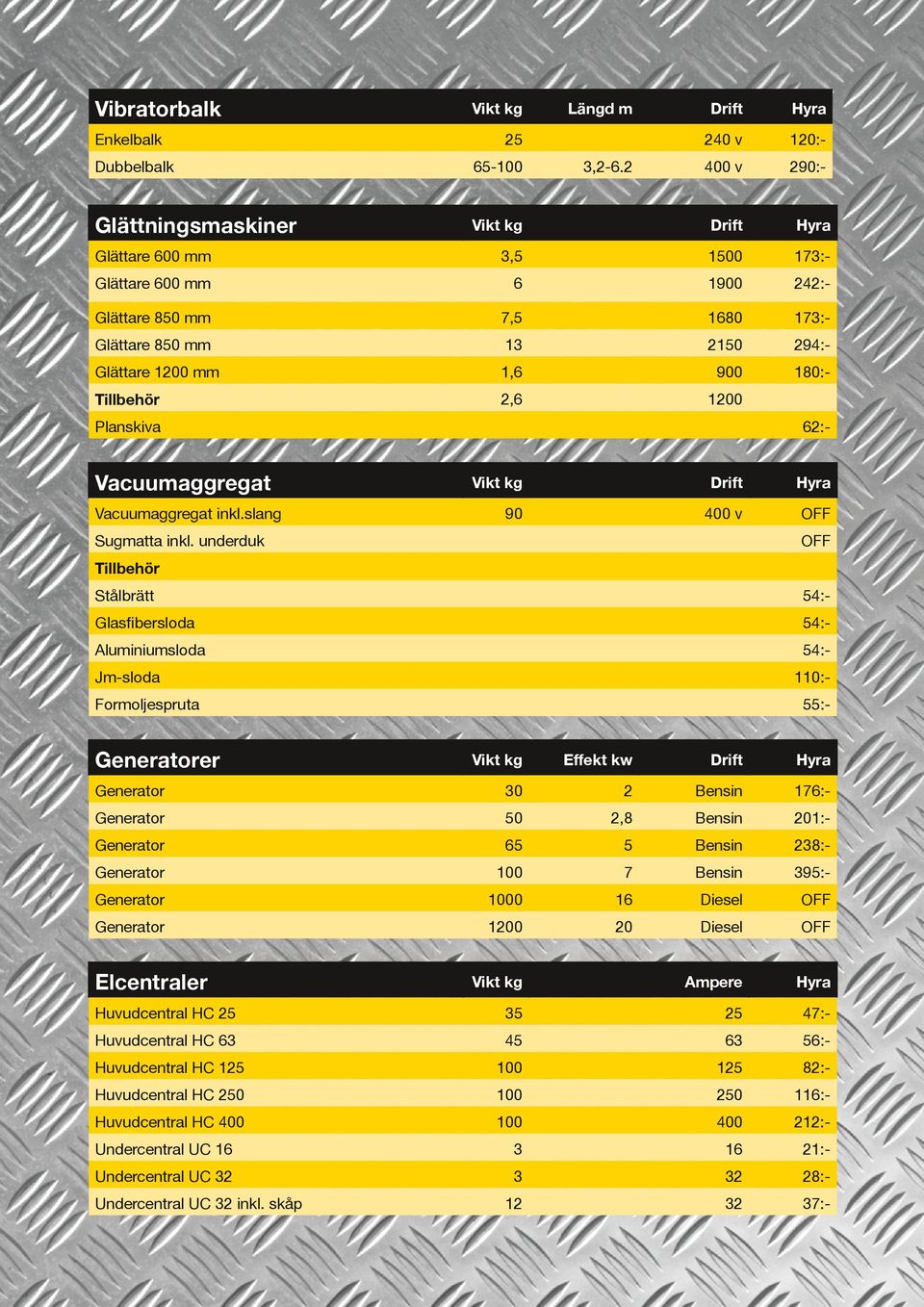 100 Planskiva :- Vacuumaggregat Vacuumaggregat inkl.slang Drift 90 Sugmatta inkl.