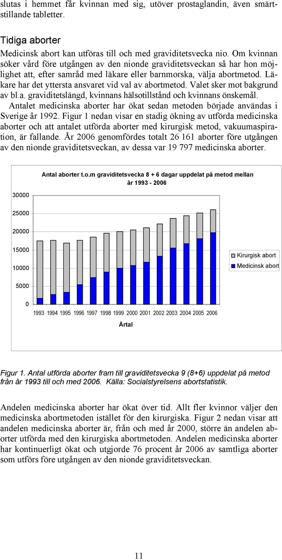 Läkare har det yttersta ansvaret vid val av abortmetod. Valet sker mot bakgrund av bl.a. graviditetslängd, kvinnans hälsotillstånd och kvinnans önskemål.