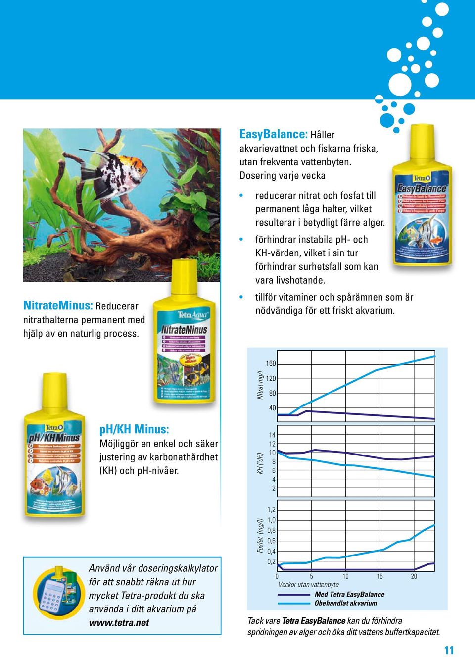 förhindrar instabila ph- och KH-värden, vilket i sin tur förhindrar surhetsfall som kan vara livshotande. tillför vitaminer och spårämnen som är nödvändiga för ett friskt akvarium.