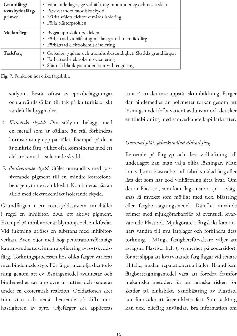 utomhusbeständighet. Skydda grundfärgen Förbättrad elektrokemisk isolering Slät och blank yta underlättar vid rengöring Fig. 7. Funktion hos olika färgskikt. stålytan.