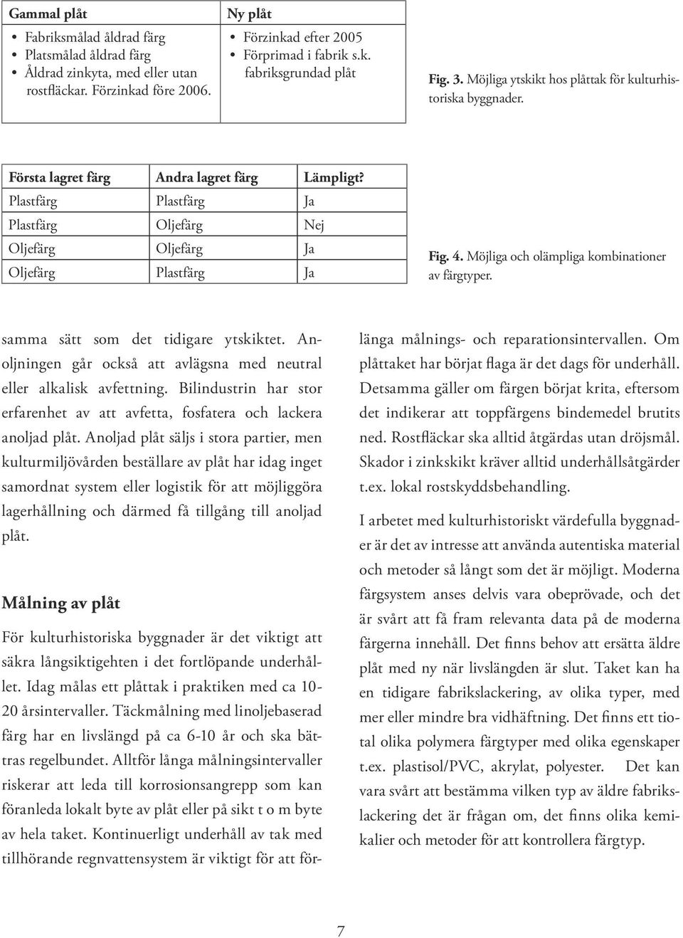 Plastfärg Plastfärg Ja Plastfärg Oljefärg Nej Oljefärg Oljefärg Ja Oljefärg Plastfärg Ja Fig. 4. Möjliga och olämpliga kombinationer av färgtyper. samma sätt som det tidigare ytskiktet.