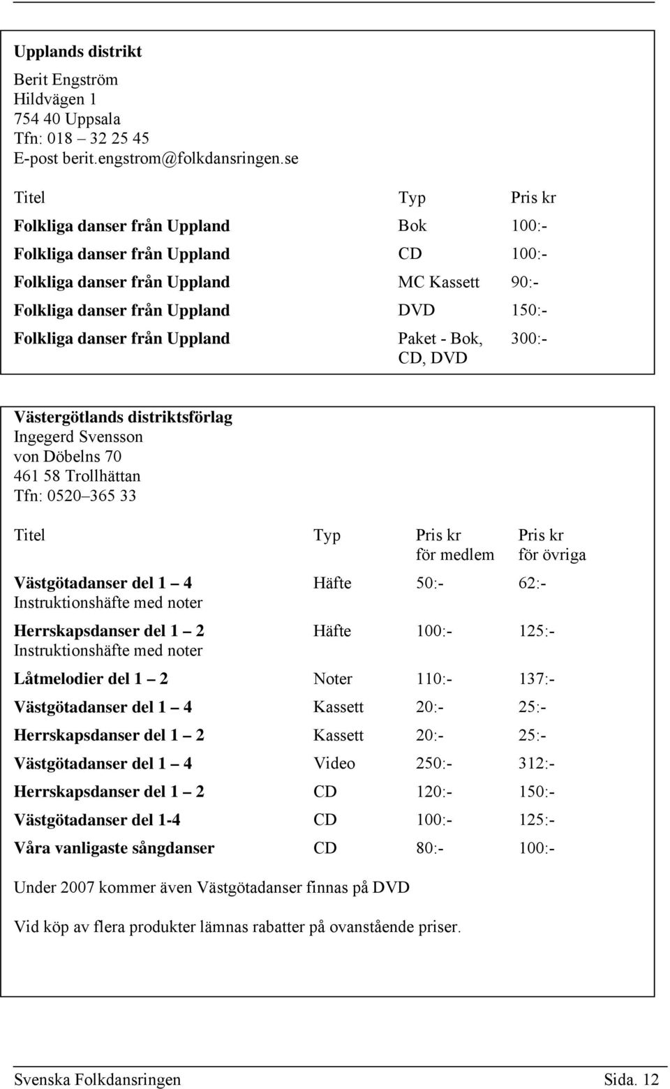 - Bok, CD, DVD 300:- Västergötlands distriktsförlag Ingegerd Svensson von Döbelns 70 461 58 Trollhättan Tfn: 0520 365 33 för medlem Västgötadanser del 1 4 Instruktionshäfte med noter Herrskapsdanser