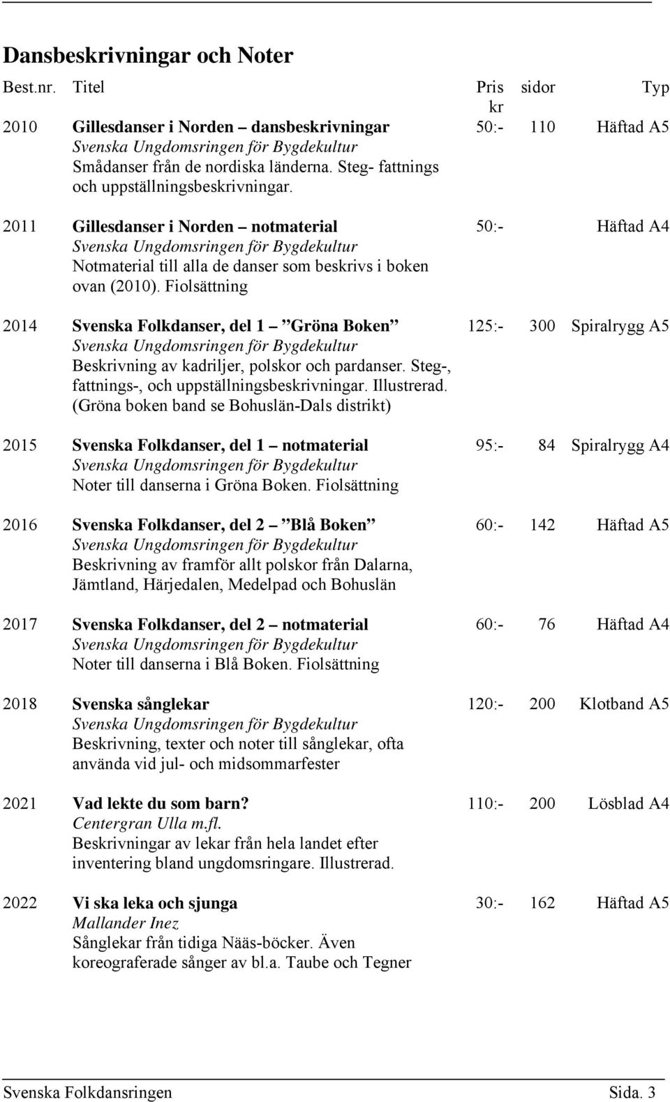 Fiolsättning 2014 Svenska Folkdanser, del 1 Gröna Boken Svenska Ungdomsringen för Bygdekultur Beskrivning av kadriljer, polskor och pardanser. Steg-, fattnings-, och uppställningsbeskrivningar.