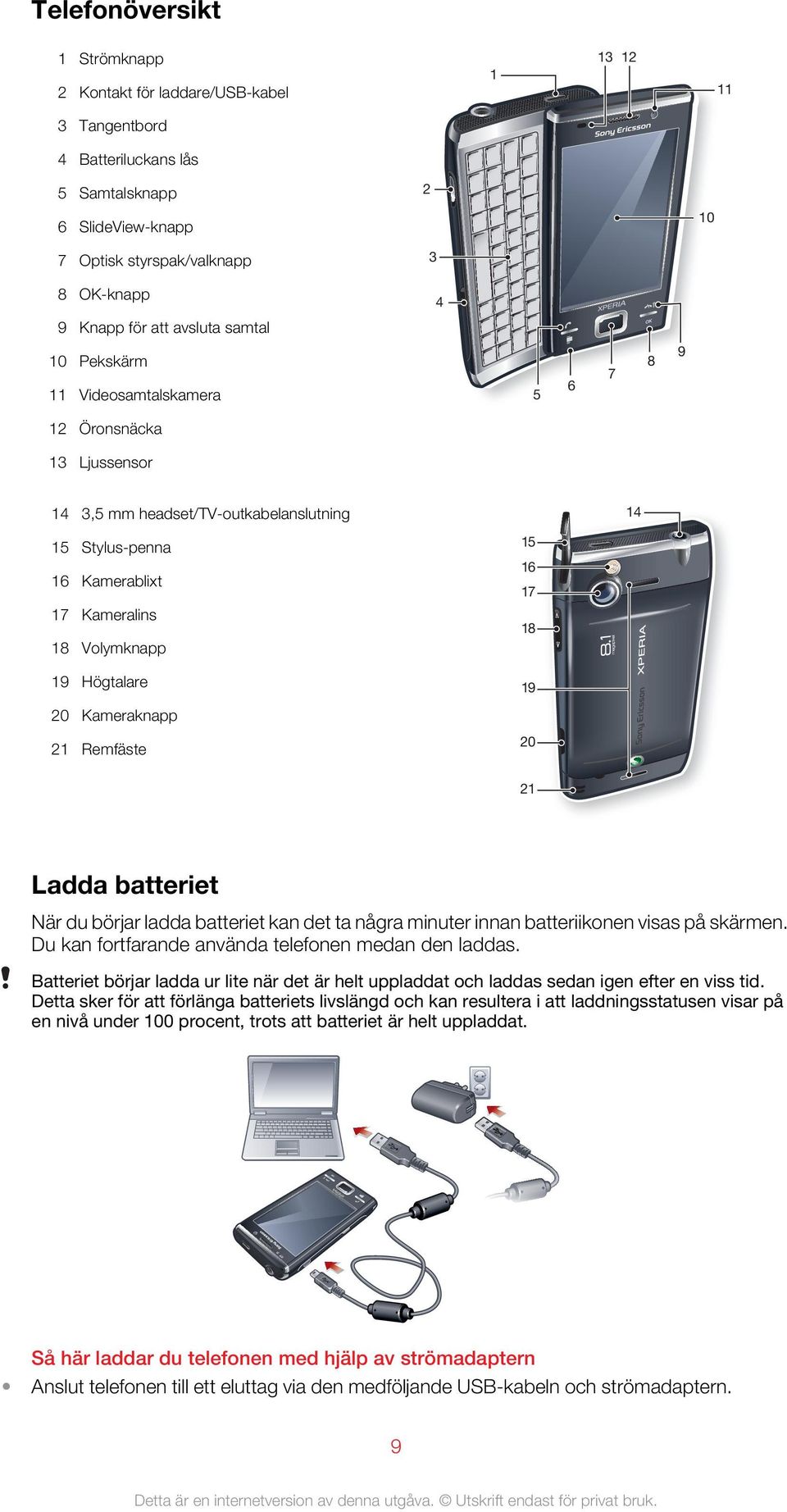 Högtalare 20 Kameraknapp 21 Remfäste 15 16 17 18 19 20 21 Ladda batteriet När du börjar ladda batteriet kan det ta några minuter innan batteriikonen visas på skärmen.