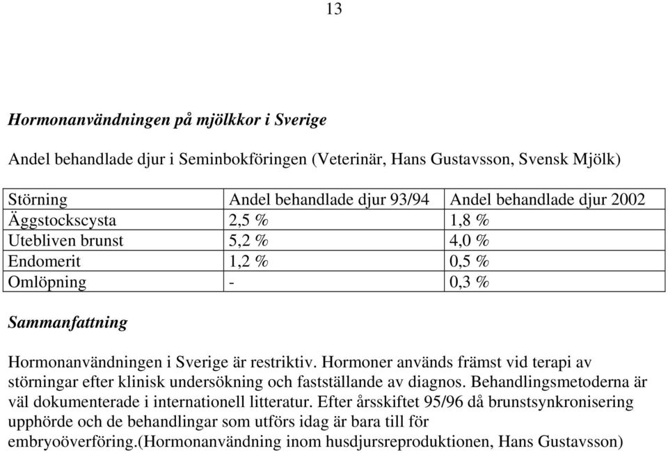 Hormoner används främst vid terapi av störningar efter klinisk undersökning och fastställande av diagnos. Behandlingsmetoderna är väl dokumenterade i internationell litteratur.