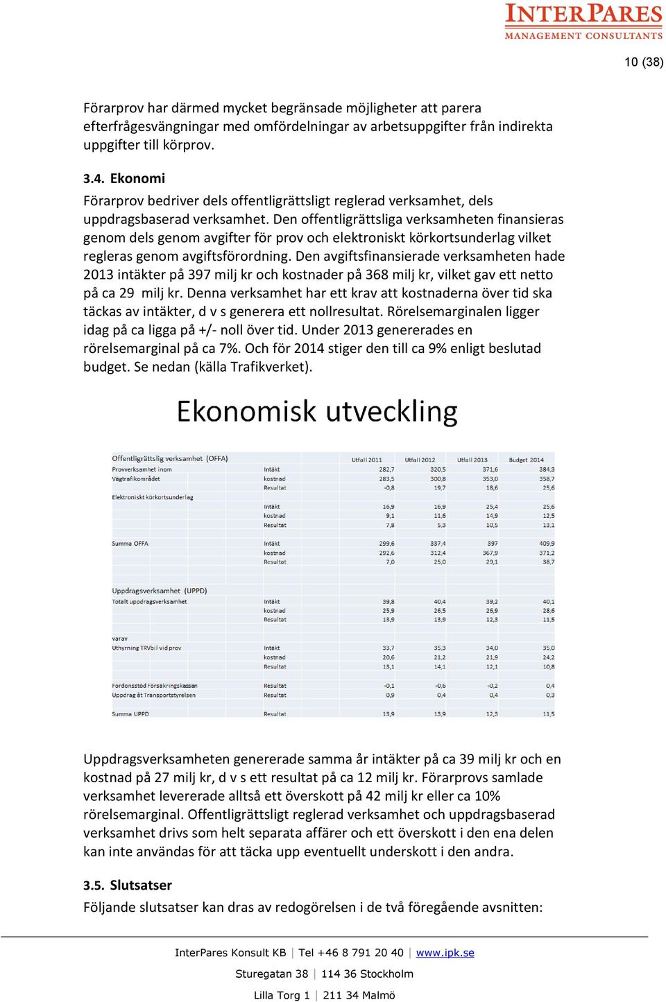 Den offentligrättsliga verksamheten finansieras genom dels genom avgifter för prov och elektroniskt körkortsunderlag vilket regleras genom avgiftsförordning.