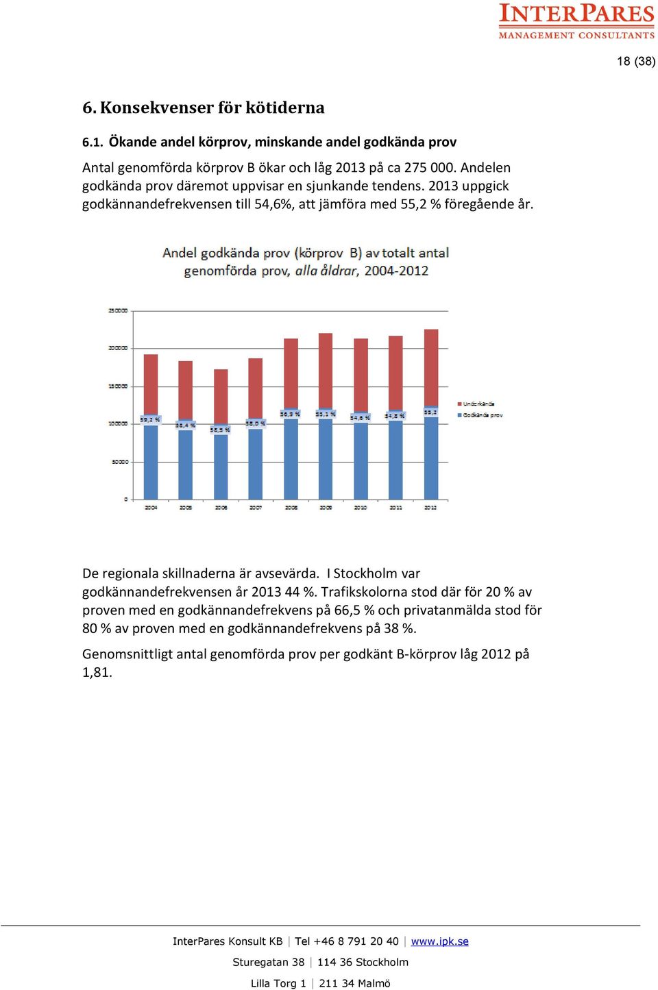 De regionala skillnaderna är avsevärda. I Stockholm var godkännandefrekvensen år 2013 44 %.