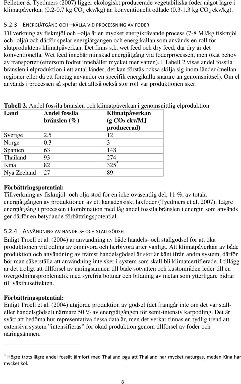 0.7 kg CO 2 