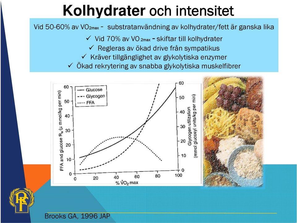 kolhydrater Regleras av ökad drive från sympatikus Kräver tillgänglighet av