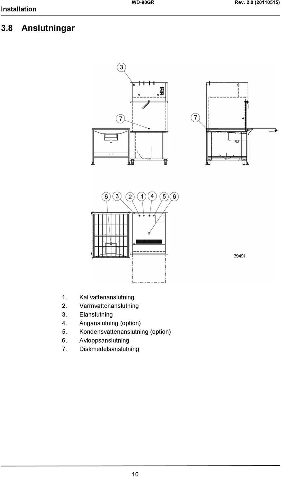 Elanslutning 4. Ånganslutning (option) 5.