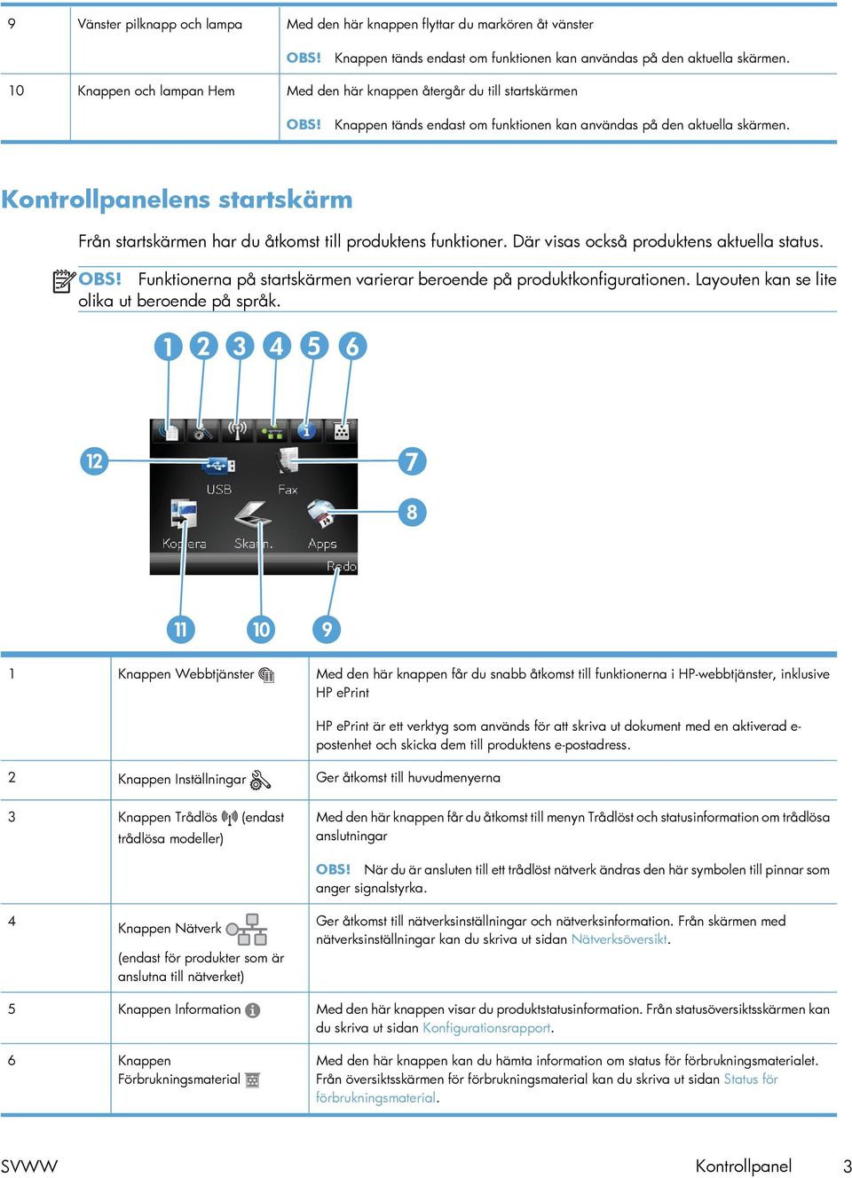 Kontrollpanelens startskärm Från startskärmen har du åtkomst till produktens funktioner. Där visas också produktens aktuella status. OBS!