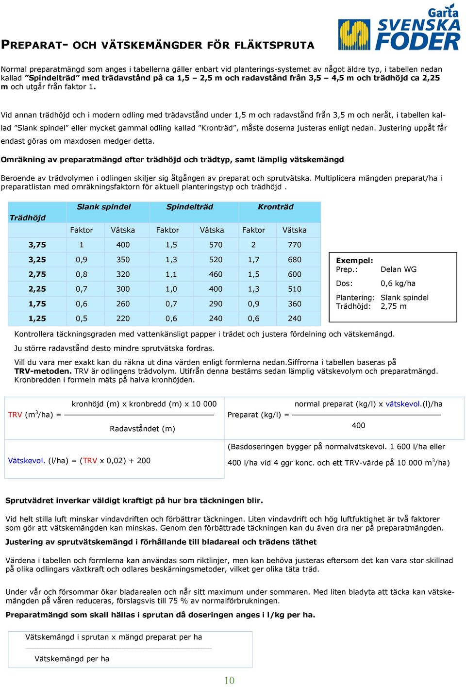 Vid annan trädhöjd och i modern odling med trädavstånd under 1,5 m och radavstånd från 3,5 m och neråt, i tabellen kallad Slank spindel eller mycket gammal odling kallad Kronträd, måste doserna