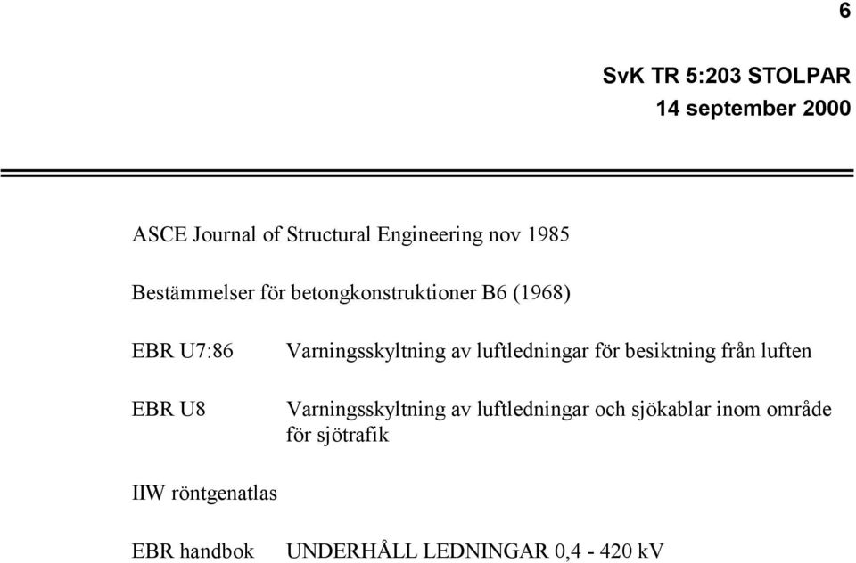 luftledningar för besiktning från luften Varningsskyltning av luftledningar