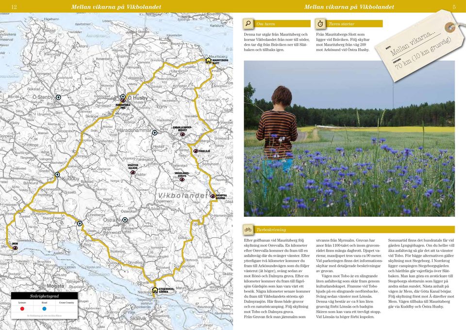 .. DISTANS: 70 km (10 km grusväg) ROMANTISKA TING SÄNKDALENS GÅRD BRÅXVIKS NATURRESERVAT ZARAH LEANDER- MUSÉET FÅGELSJÖ VISÄTTER KALKON VIKBOLANDS- STRUTS DALMYRA GRUVOR ORMSÄTTER GÅRD VILTBUTIK