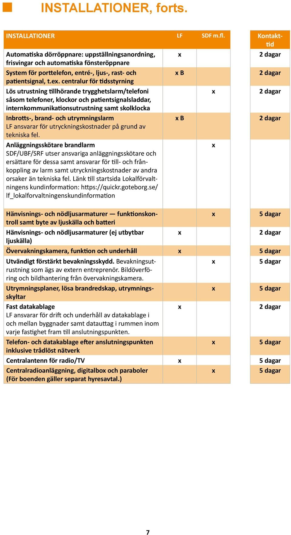 uppställningsanordning, frisvingar och automatiska fönster