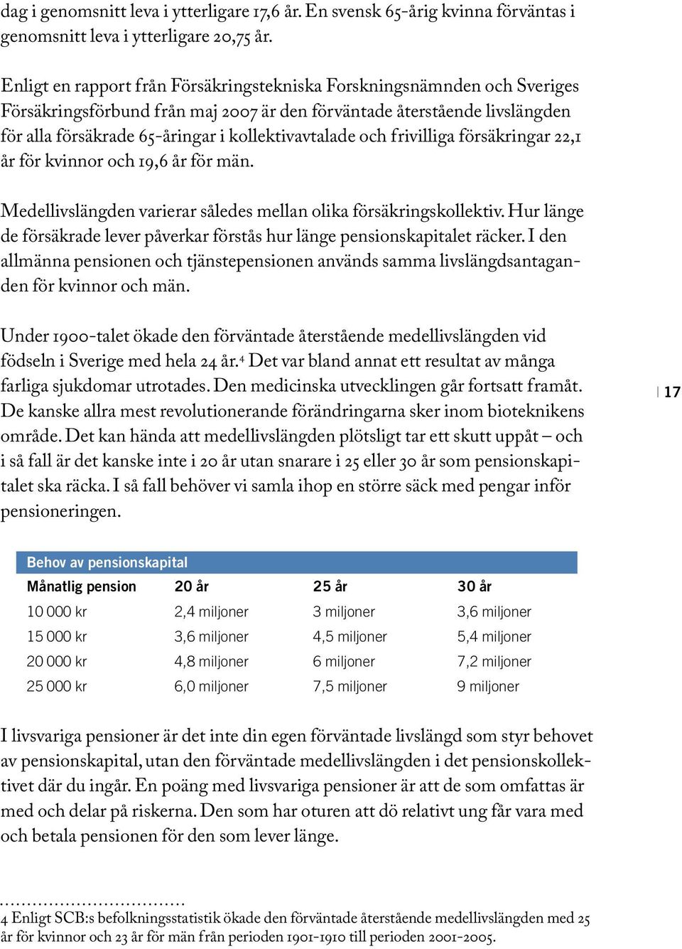 och frivilliga försäkringar 22,1 år för kvinnor och 19,6 år för män. Medellivslängden varierar således mellan olika försäkringskollektiv.