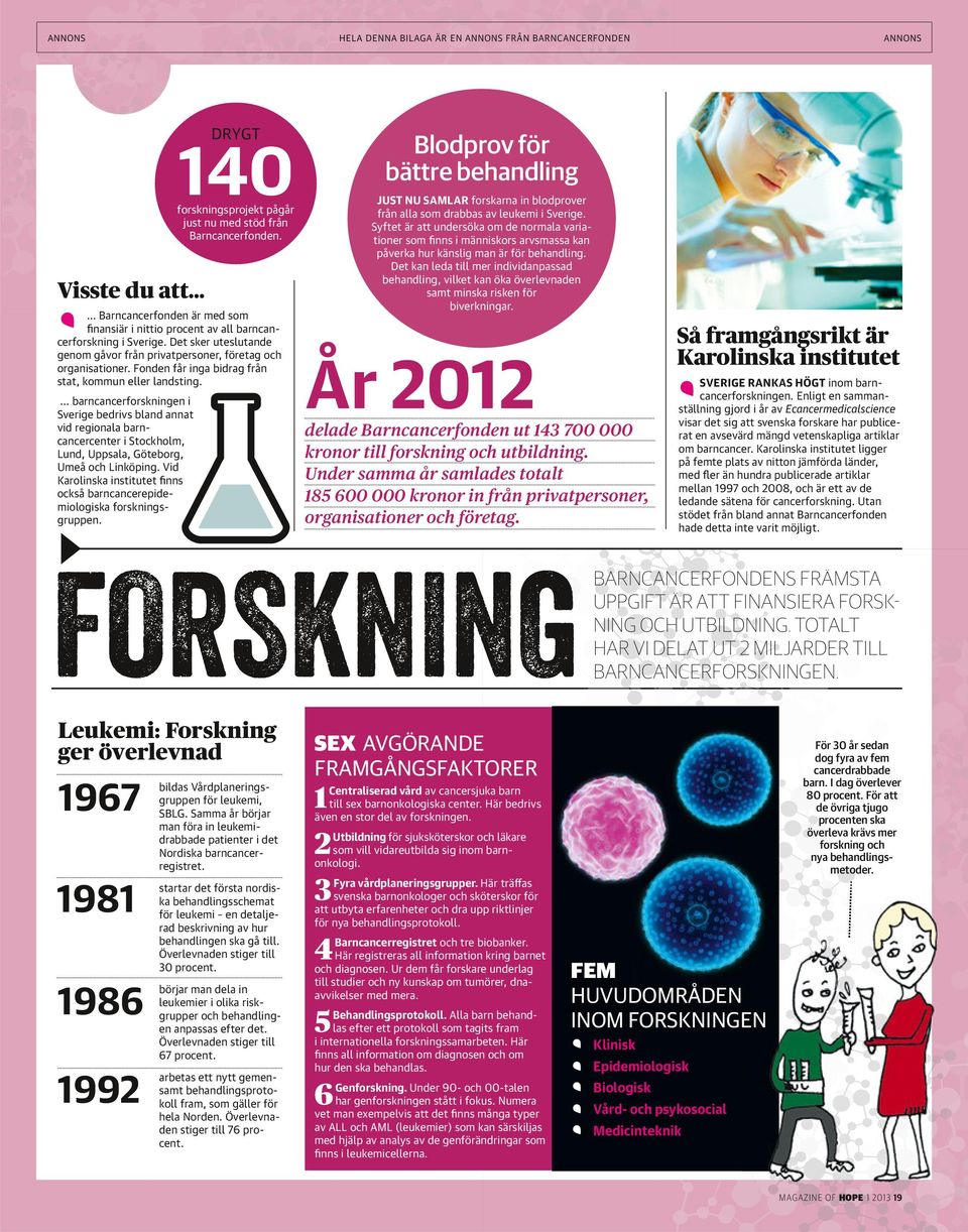 Fonden får inga bidrag från stat, kommun eller landsting. barncancerforskningen i Sverige bedrivs bland annat vid regionala barncancercenter i Stockholm, Lund, Uppsala, Göteborg, Umeå och Linköping.