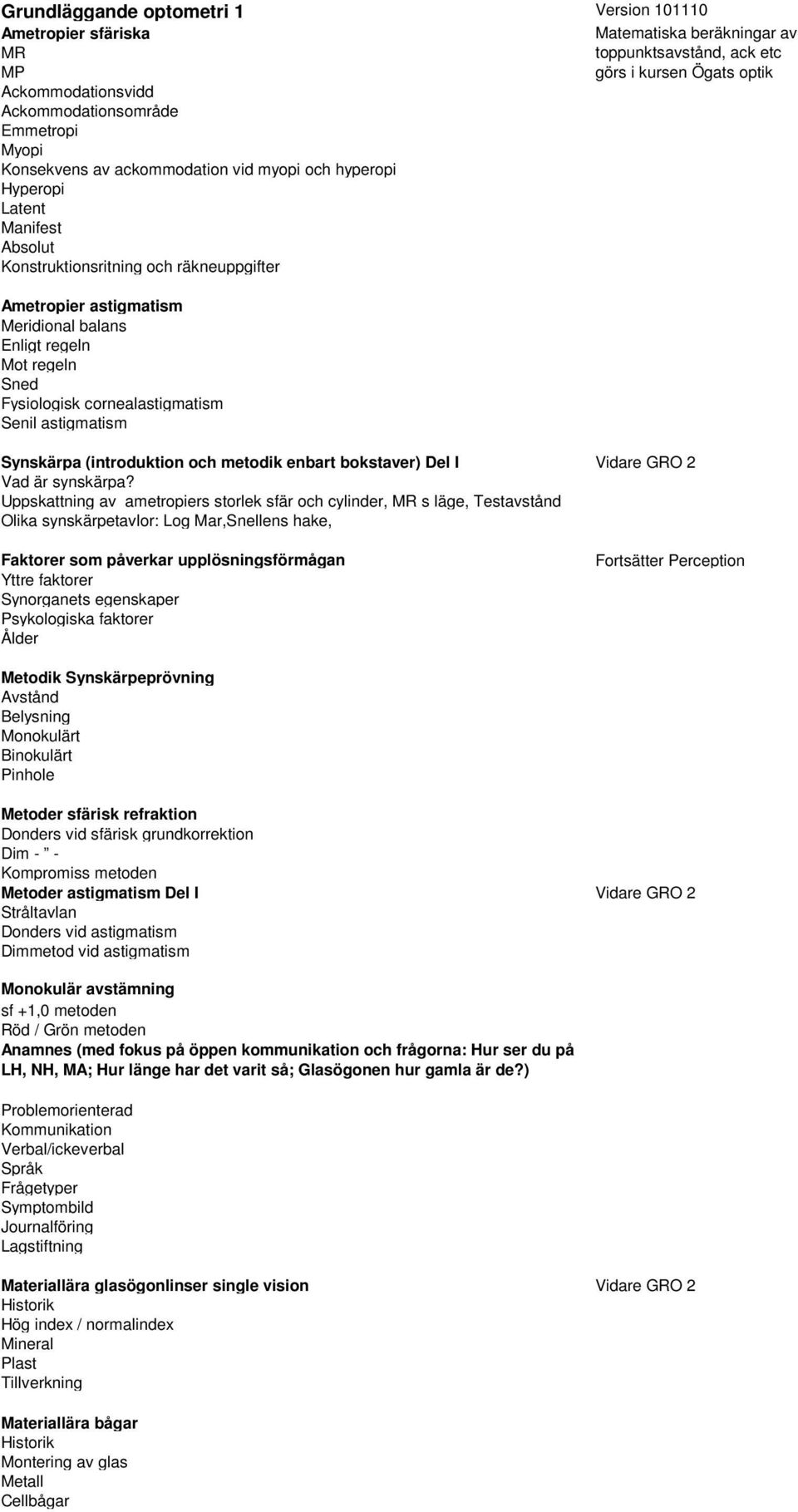 Sned Fysiologisk cornealastigmatism Senil astigmatism Synskärpa (introduktion och metodik enbart bokstaver) Del I Vidare GRO 2 Vad är synskärpa?