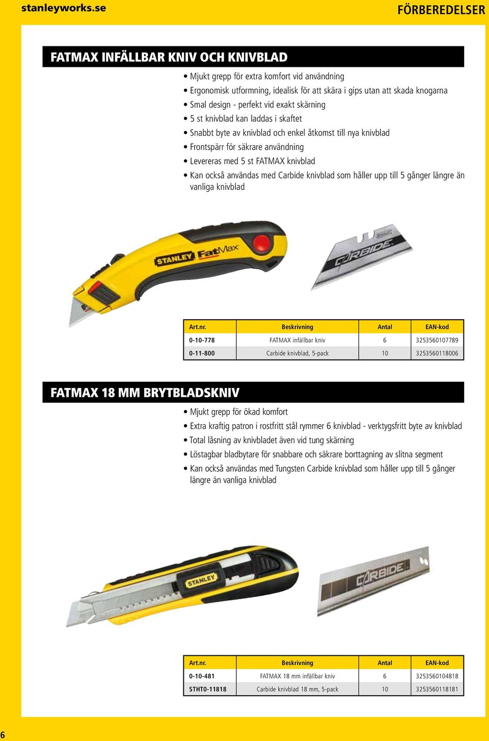 med Carbide knivblad som håller upp till 5 gånger längre än vanliga knivblad 0-10-778 FATMAX infällbar kniv 6 3253560107789 0-11-800 Carbide knivblad, 5-pack 10 3253560118006 FATMAX 18 MM