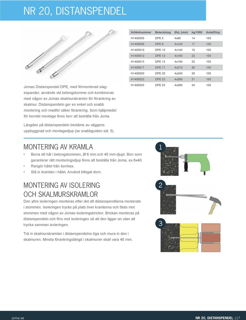 H1400022 DPE 22 4x260 31 100 Jomas Distanspendel DPE, med förmonterad slagexpander, används vid betongstomme och kombineras med någon av Jomas skalmurskramlor för förankring av skalmur.