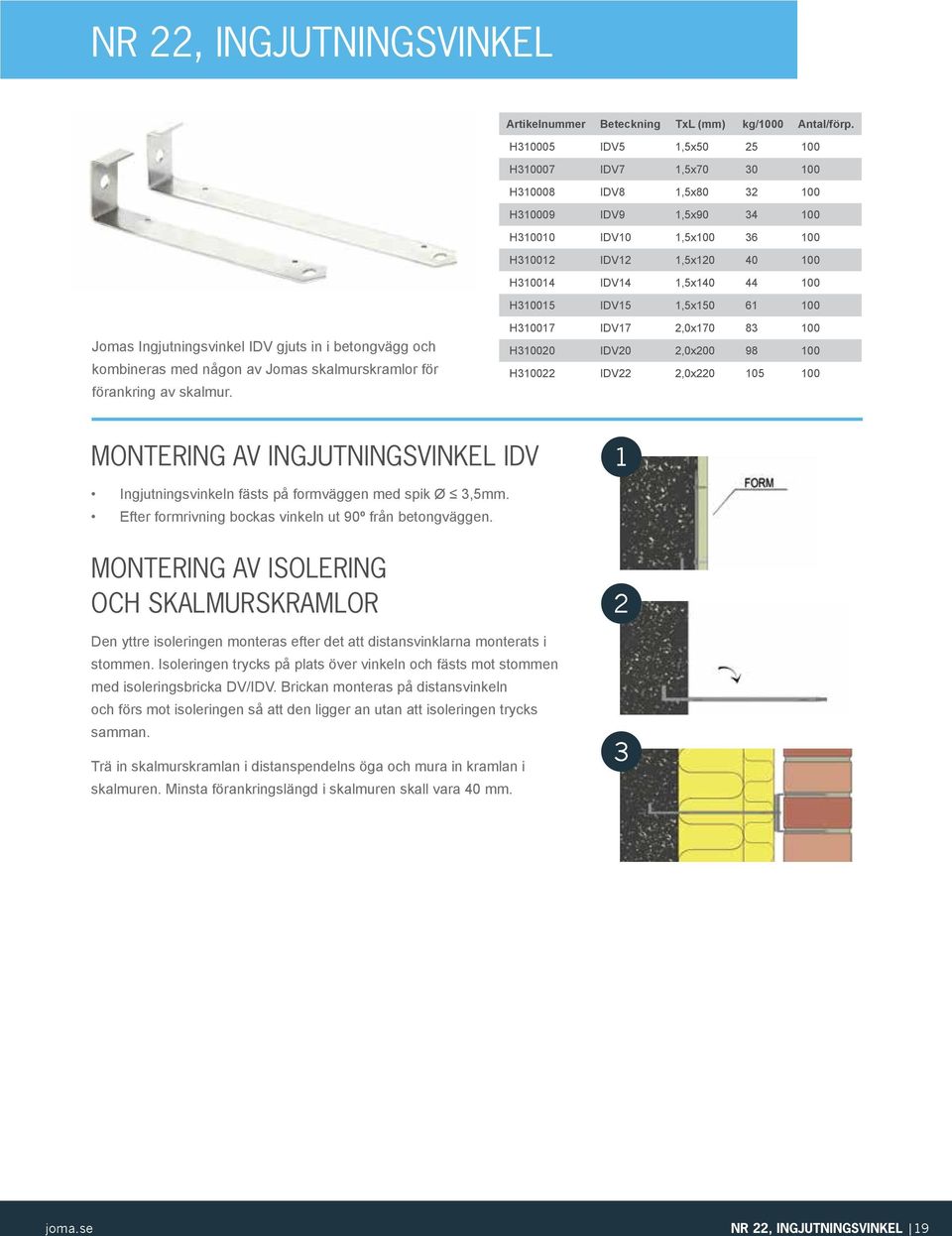 H310015 IDV15 1,5x150 61 100 Jomas Ingjutningsvinkel IDV gjuts in i betongvägg och kombineras med någon av Jomas skalmurskramlor för förankring av skalmur.