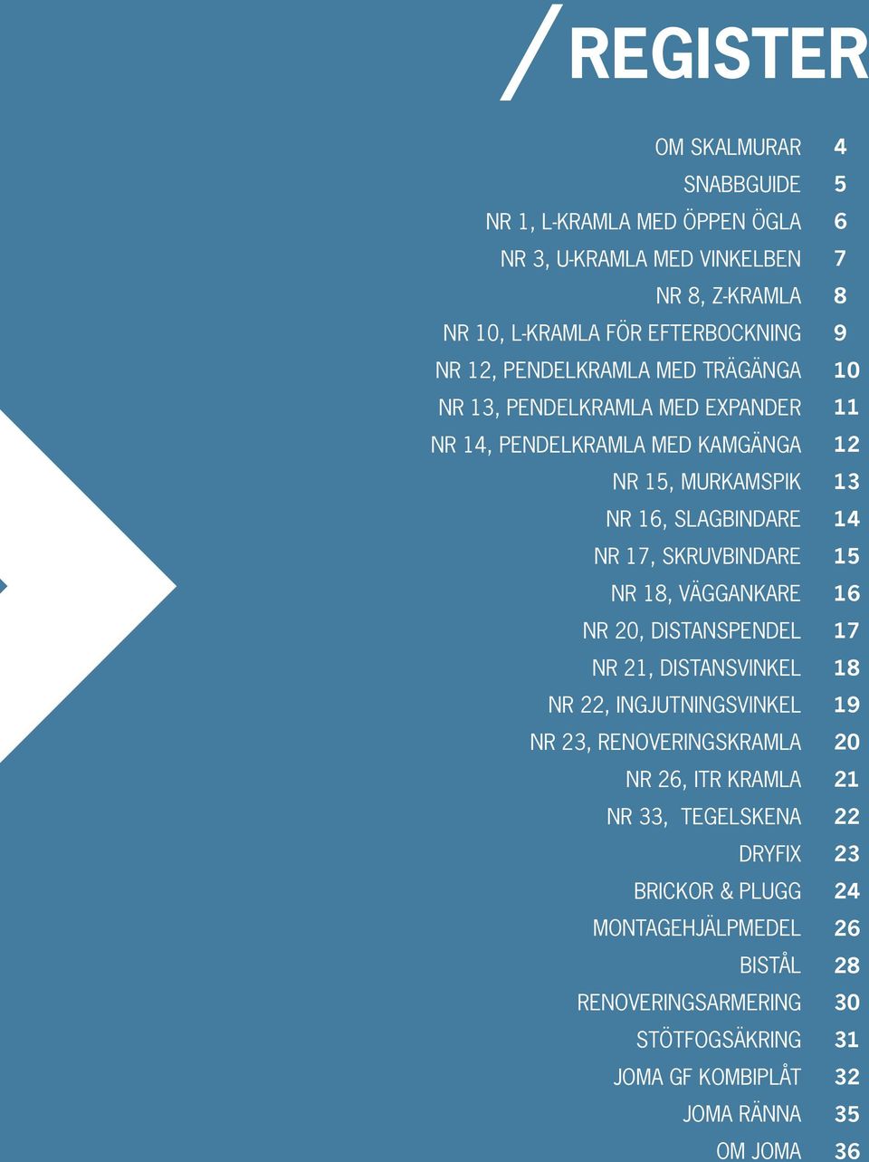 VÄGGANKARE NR 20, DISTANSPENDEL NR 21, DISTANSVINKEL NR 22, INGJUTNINGSVINKEL NR 23, RENOVERINGSKRAMLA NR 26, ITR KRAMLA NR 33, TEGELSKENA DRYFIX BRICKOR &