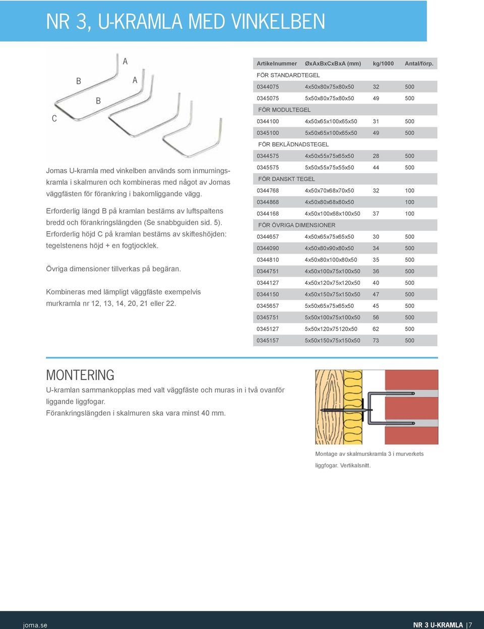 4x50x55x75x65x50 28 500 Jomas U-kramla med vinkelben används som inmurningskramla i skalmuren och kombineras med något av Jomas väggfästen för förankring i bakomliggande vägg.